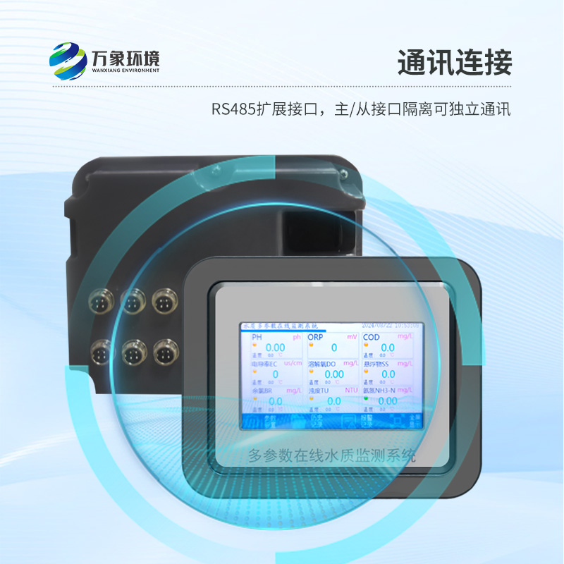 在線懸浮物濃度計——廣泛應用，守護多樣水體
