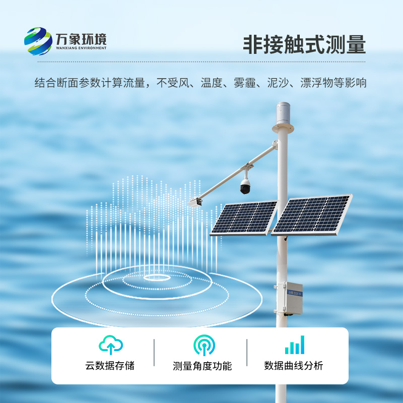 雷達流速監(jiān)測系統(tǒng)可以用于哪里？