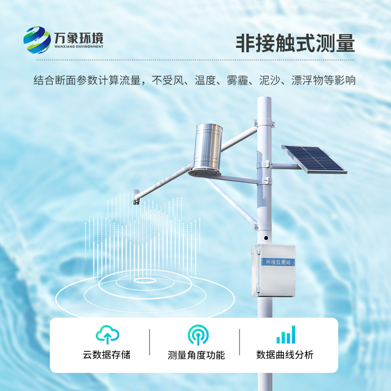 為什么選擇萬象環(huán)境的河流水位雨量監(jiān)測系統(tǒng)？