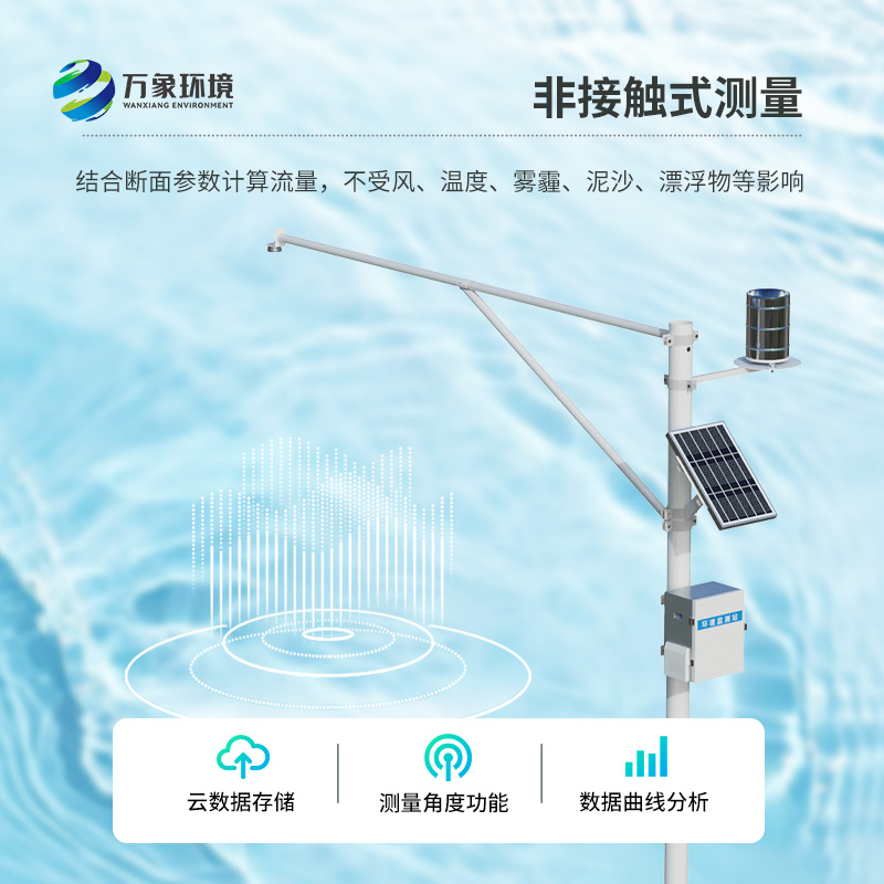 自動(dòng)水位雨量監(jiān)測(cè)站及時(shí)發(fā)現(xiàn)河流水文異常情況，保護(hù)汛期安全