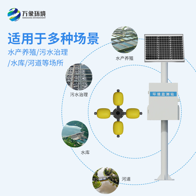 河流水質(zhì)在線監(jiān)測系統(tǒng)：對水質(zhì)變化趨勢進行有效的超限報警、智能處理