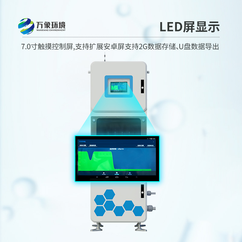 多參數(shù)水質(zhì)在線監(jiān)測儀，守護你我他的用水安全